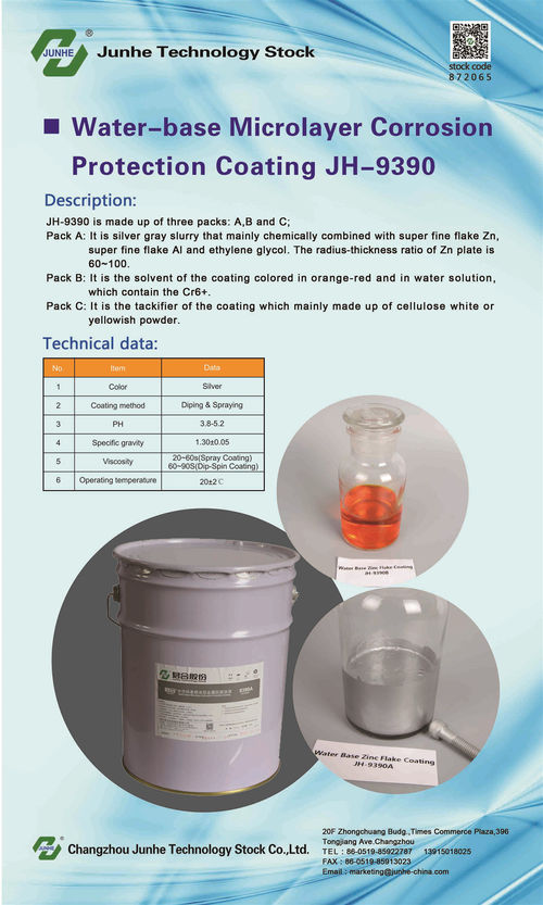 Dernières nouvelles de l'entreprise Application de Dacromet dans l'industrie moderne